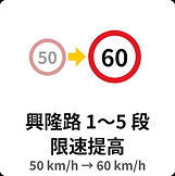 速限提高