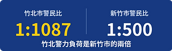 警民比
