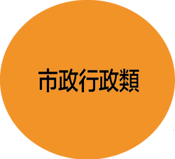 市政行政類