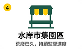 余政達爭取水岸市集園區進度
