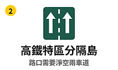 分隔島