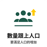 跟上人口