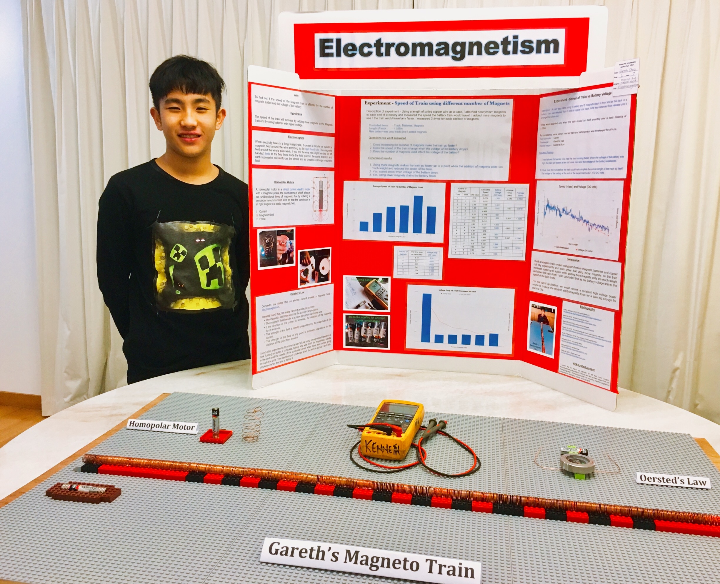 physics related science fair projects physics related science fair projects