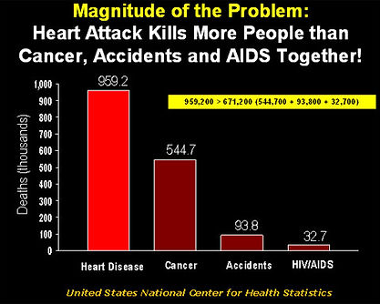 magnitudeoftheproblem.jpg