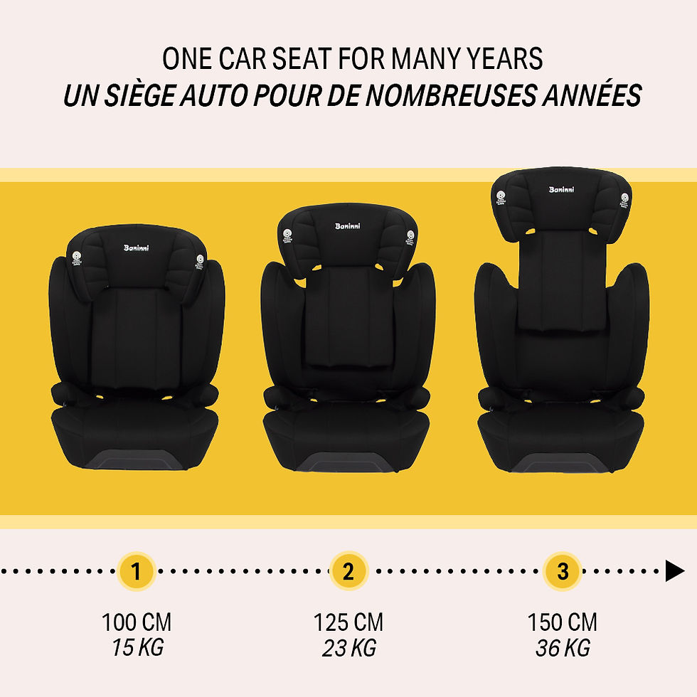 Thumbnail: Carseat i-Size 100-150cm – 15-36kg Zola