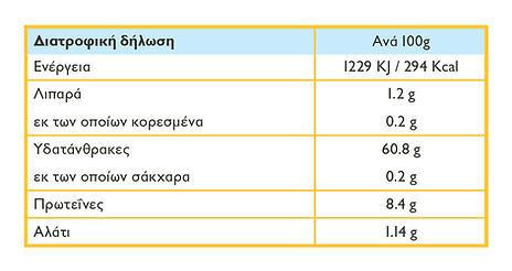 ΦΥΛΛΟ ΚΡΟΥΣΤΑΣ 450g exports