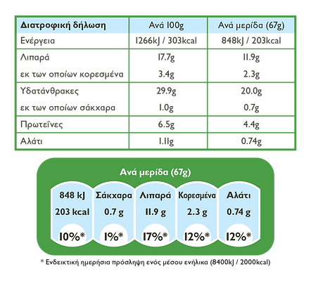 ΣΠΑΝΑΚΟΠΙΤΑ ΦΙΛΟ ΚΡΟΥΣΤΑΣ 400g-GR