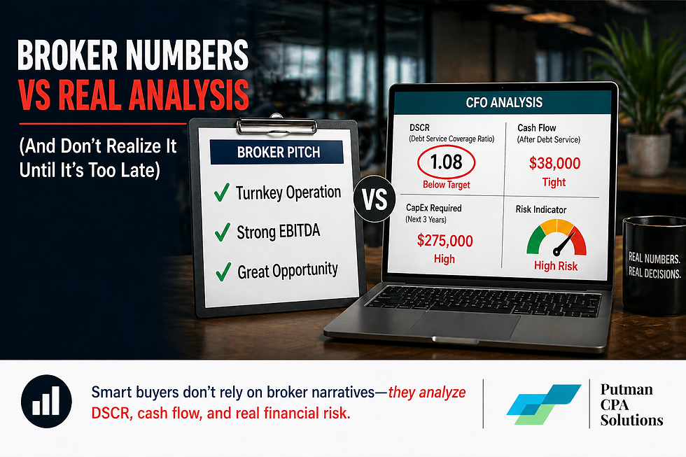 Understanding the Discrepancy: Why Savvy Buyers Prioritize Real Analysis Over Broker Presentations—Assessing DSCR, Cash Flow, and Financial Risk with Putman CPA Solutions.