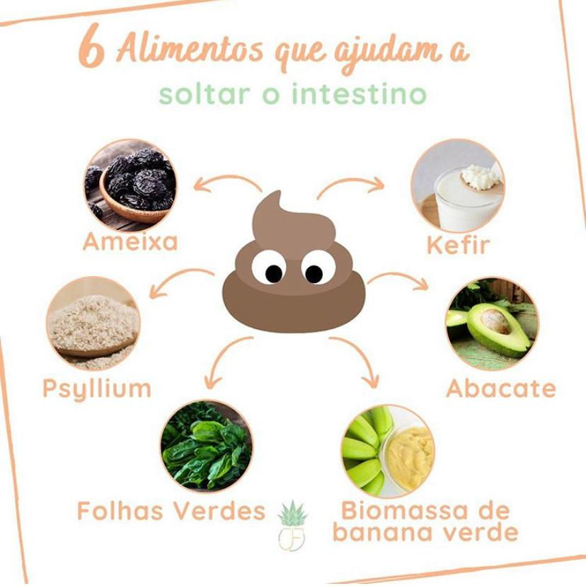 6 Alimentos que ajudam a soltar o intestino!