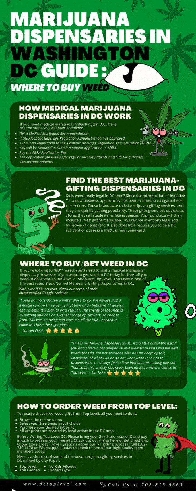 Marijuana Dispensaries in Washington DC