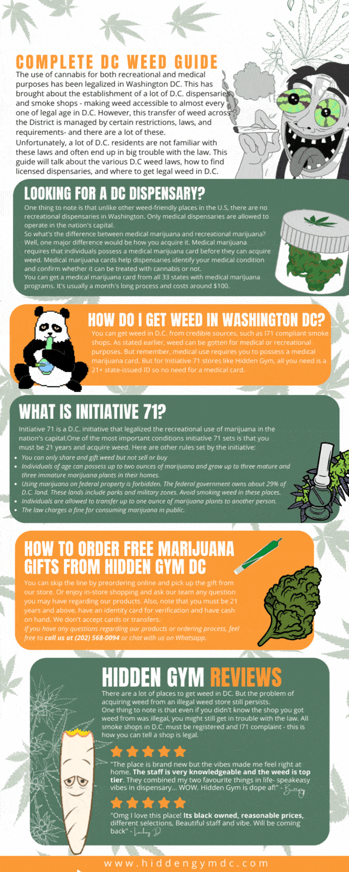dc dispensary infographic