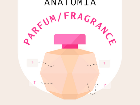 Série Anatomia: as substâncias e impactos por trás do termo Parfum e Fragrância nos cosméticos?