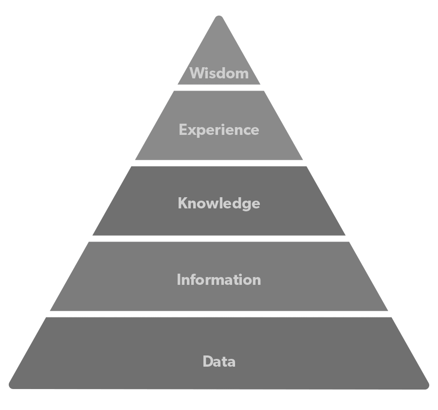 Genwise-Pillar (1).gif