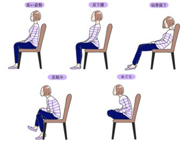 デスクワーク・反り腰・足組み
