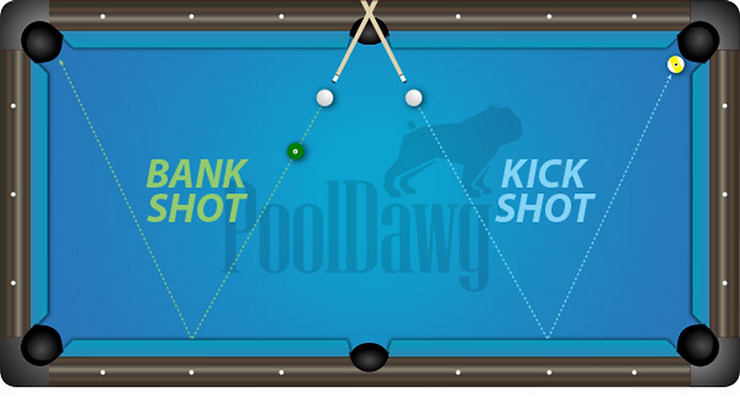 bak shot in 8 ball pool
