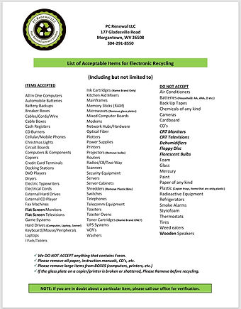 2025 Fall E-cycle Event List of Accepted Items.jpeg