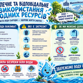  Інформування про безпечне та відповідальне використання водних ресурсів