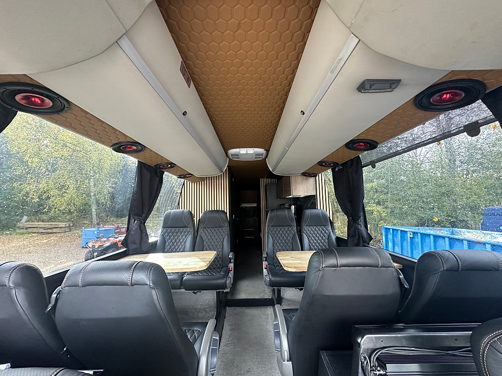 Thumbnail: Volvo 9700 Motorhome