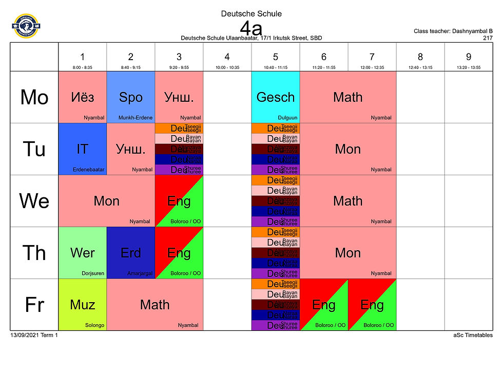 4a Klasse