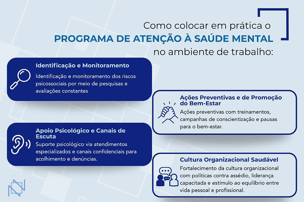 programa de atenção saúde mental trabalho nr-01 riscos psicossociais