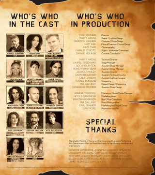 credits