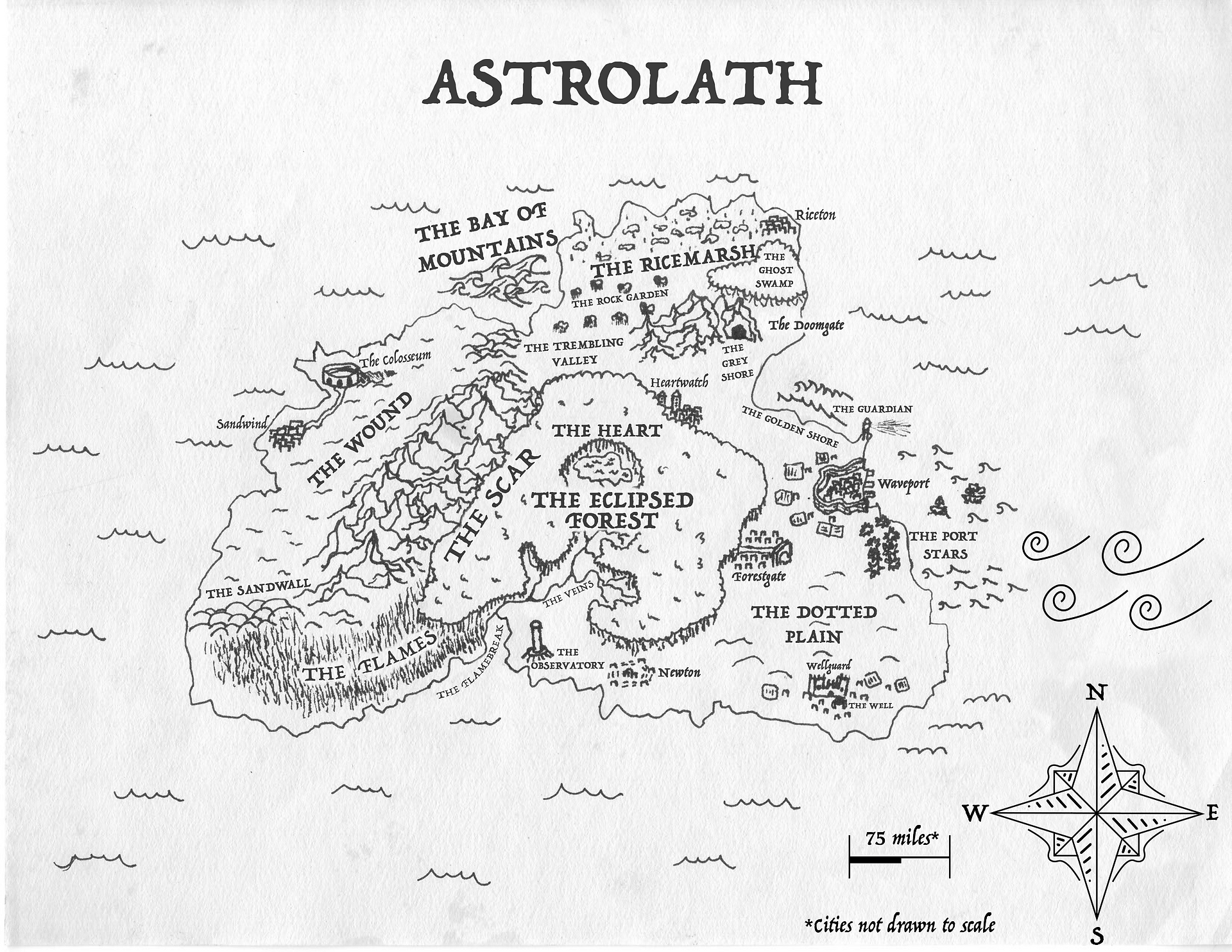 Astrolath Map