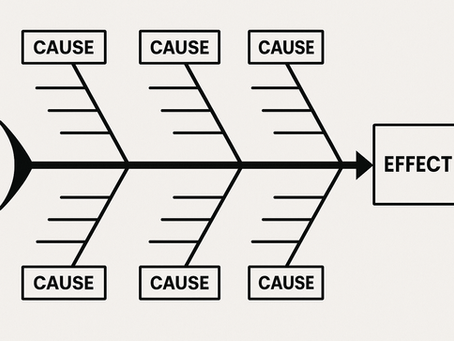 Micro Blog - Understanding Ishikawa Micro Blog - Analysis and Its Role in Problem-Solving Strategies