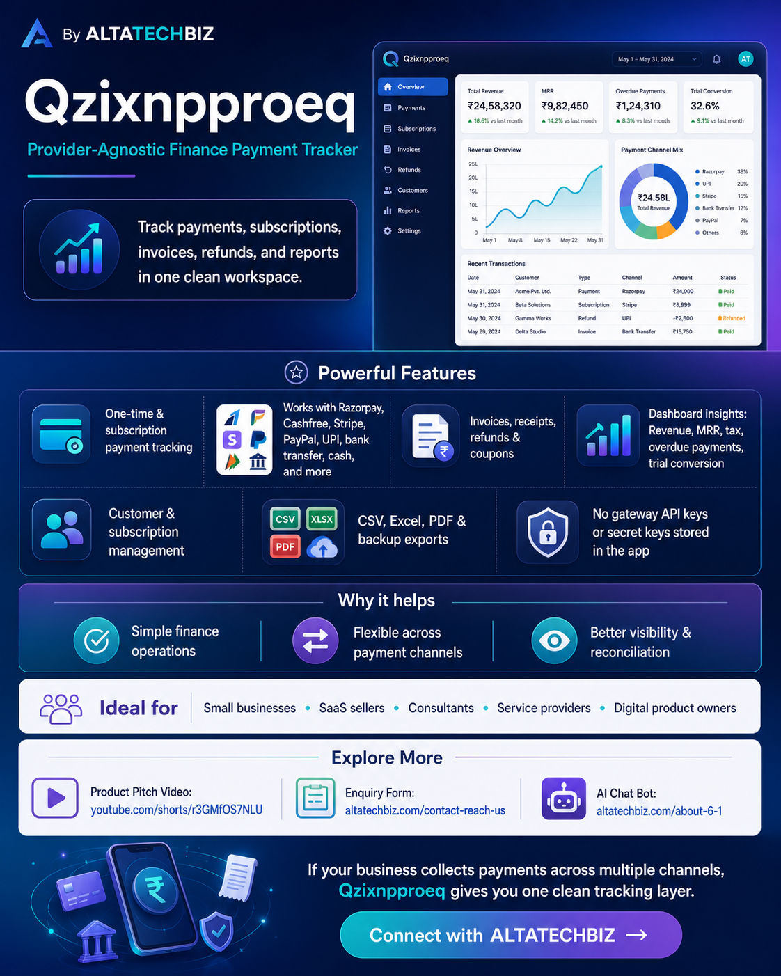 Qzixnpproeq - Finance Payment Tracking App for Business