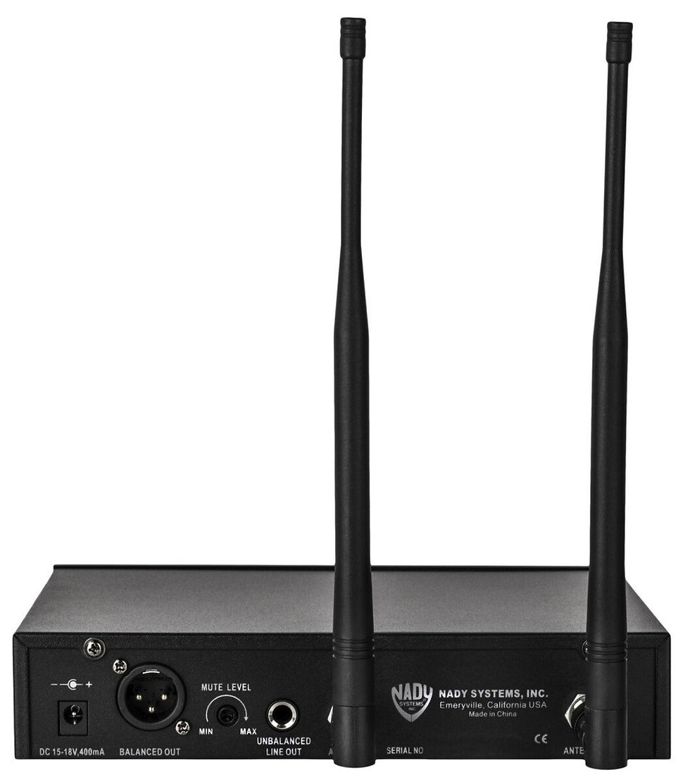 Hình thu nhỏ: Nady W-1KU GT True Diversity 1000-Channel Professional Guitar/Instrument Microph