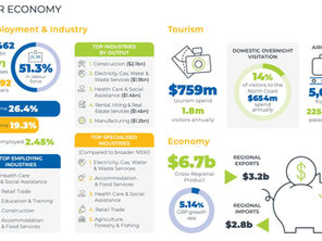 MBF President Update April 2026