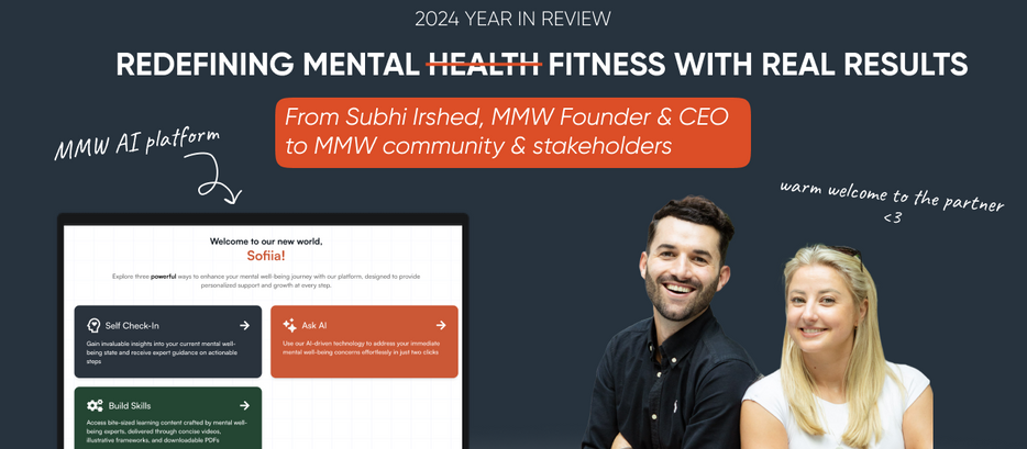 2024, Year in Review: Redefining Mental Fitness With Real Results!