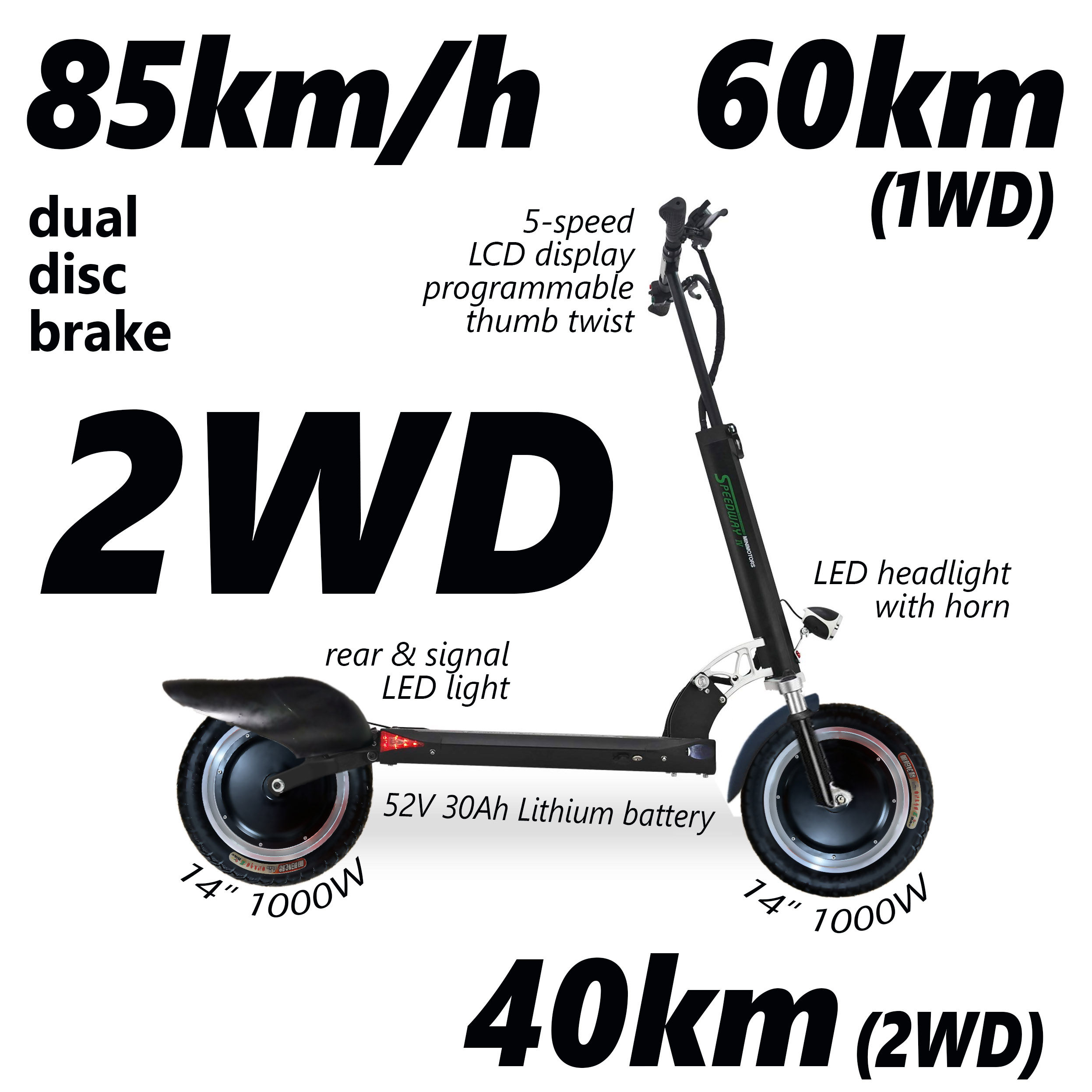 14" Modified Speedway 4