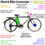 Thumbnail: Electric Bicycle Conversion Quotation