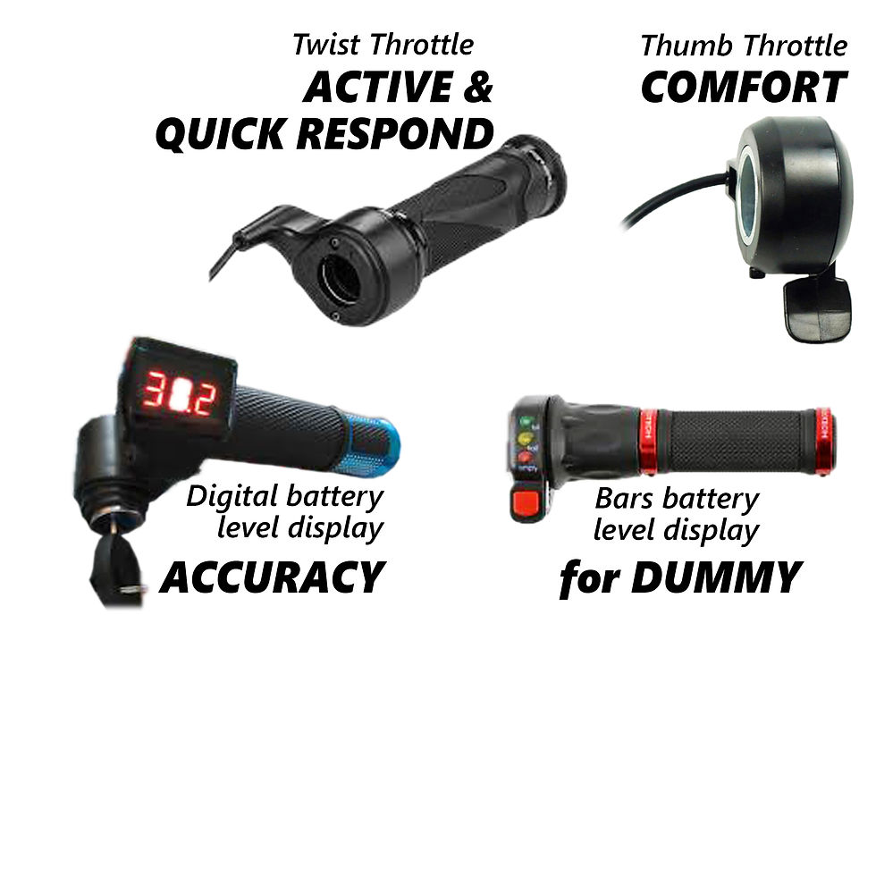 Thumbnail: Ebike Concept