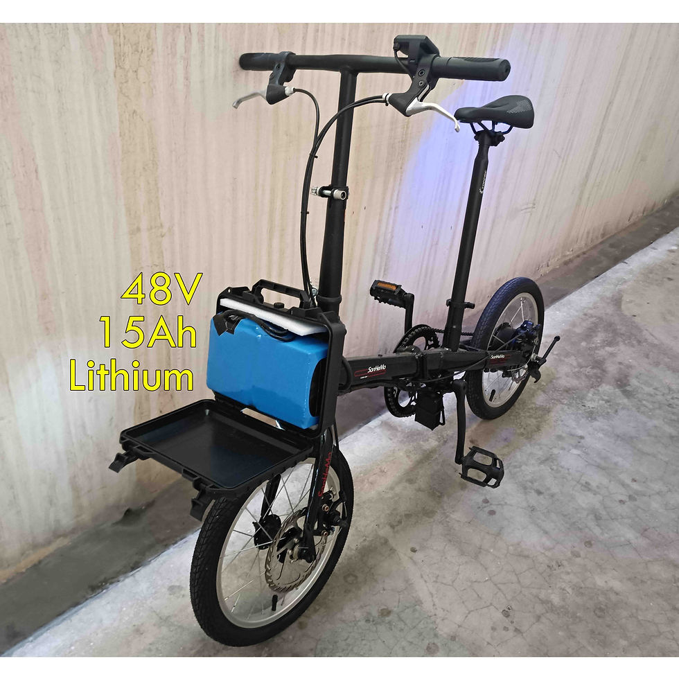 Thumbnail: Mini Foldable Ebike