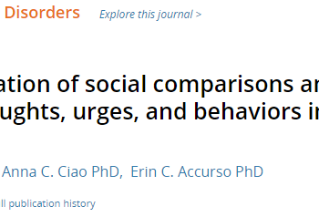 Does Social Comparison Among College Women Predict Disordered Eating?