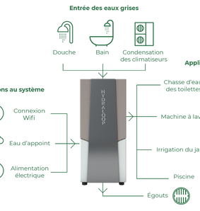 EcoTime - h300-H600.png
