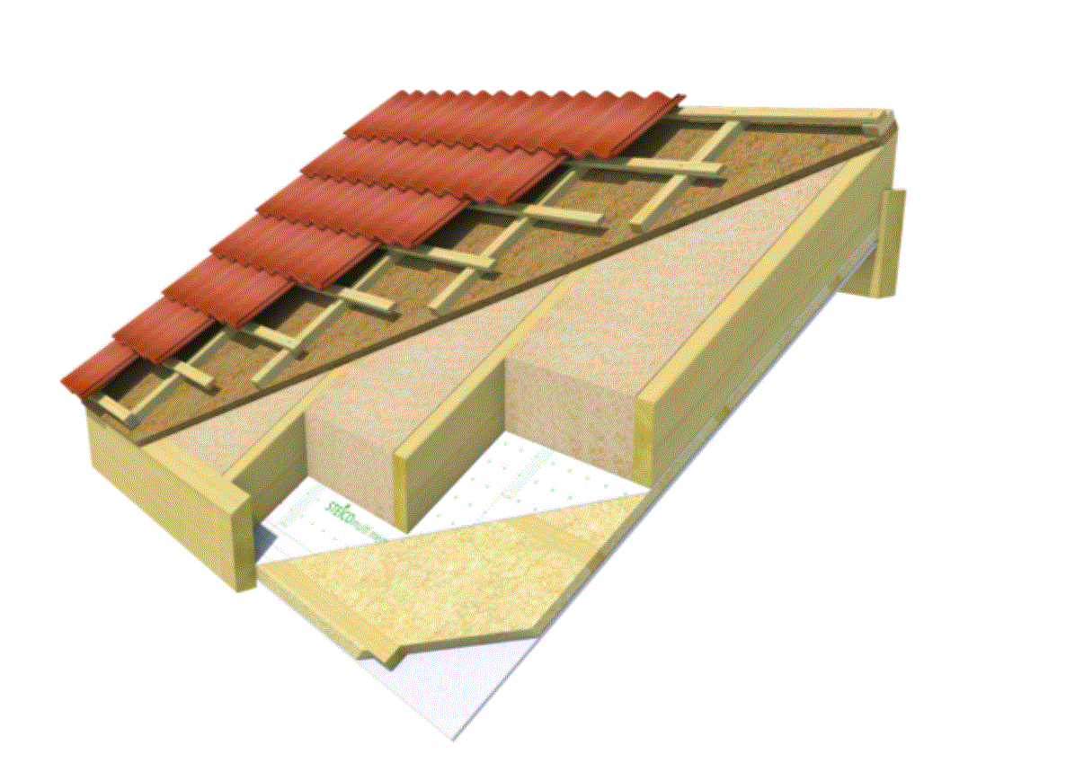 Roof insulation model 2.gif