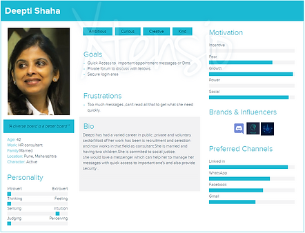 Persona of Deepti