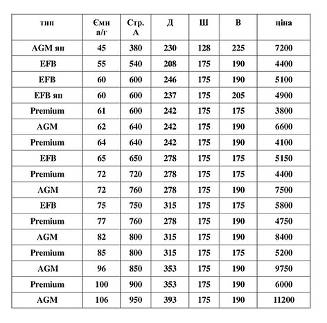 прайс-exide-для-сайту- (1).jpg