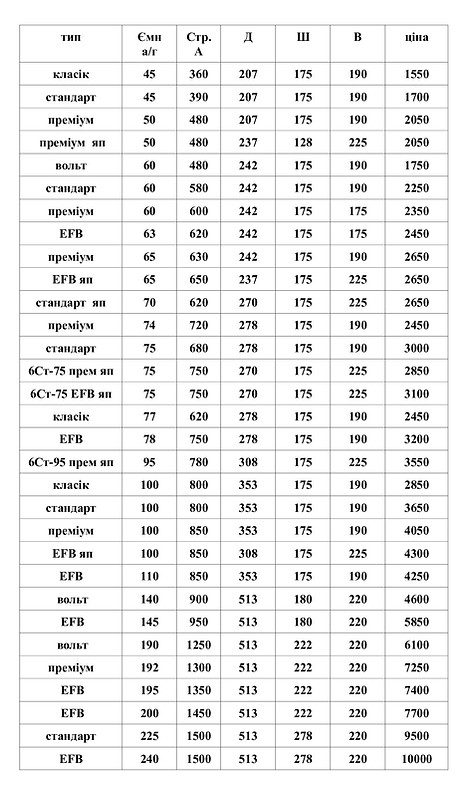 прайс_фб_для_сайту (4).jpg