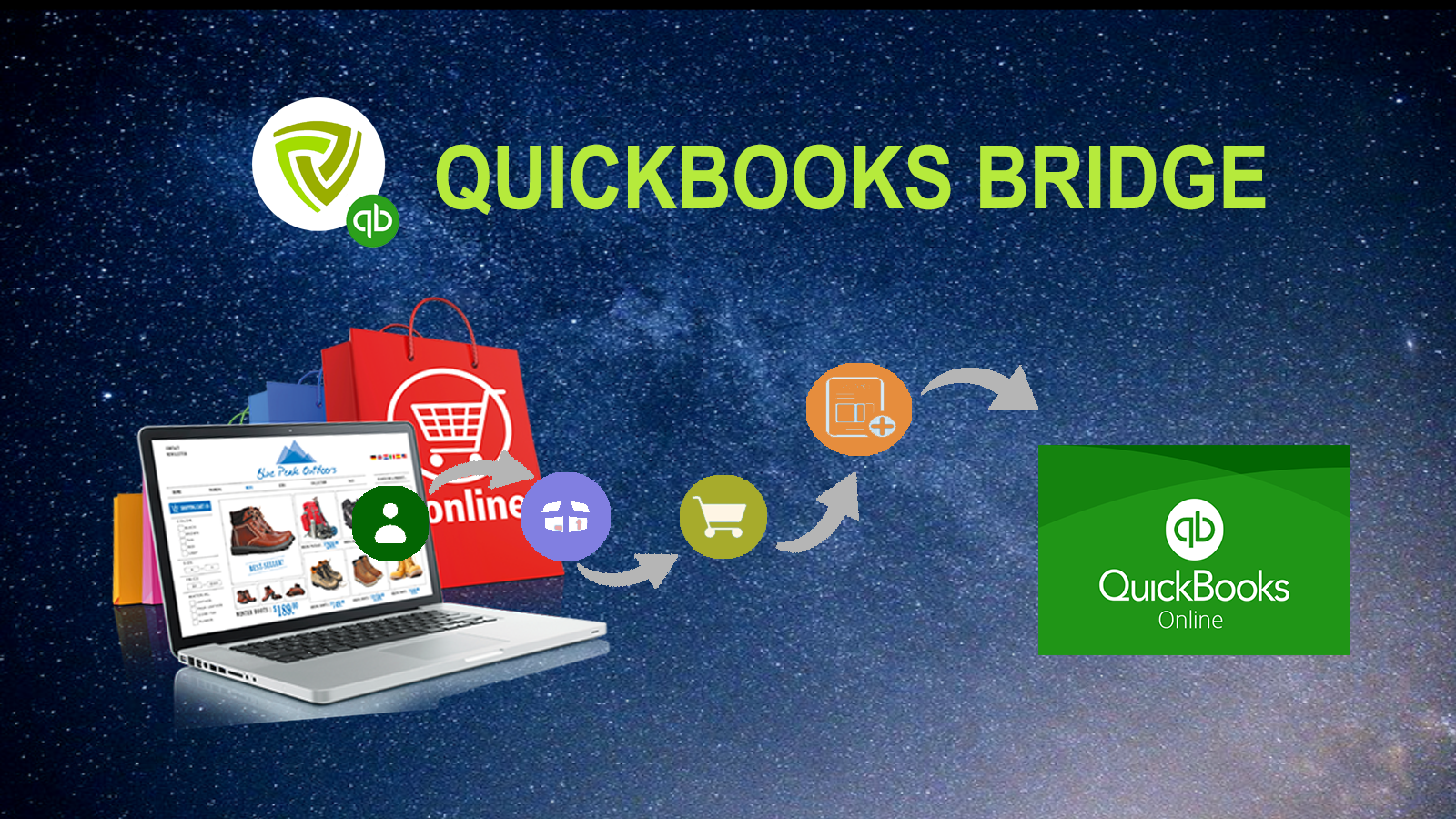 QuickBooks Bridge by Parex banner