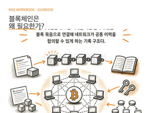 GUIDE010 비트코인 워크북 | 블록체인은 왜 필요한가?