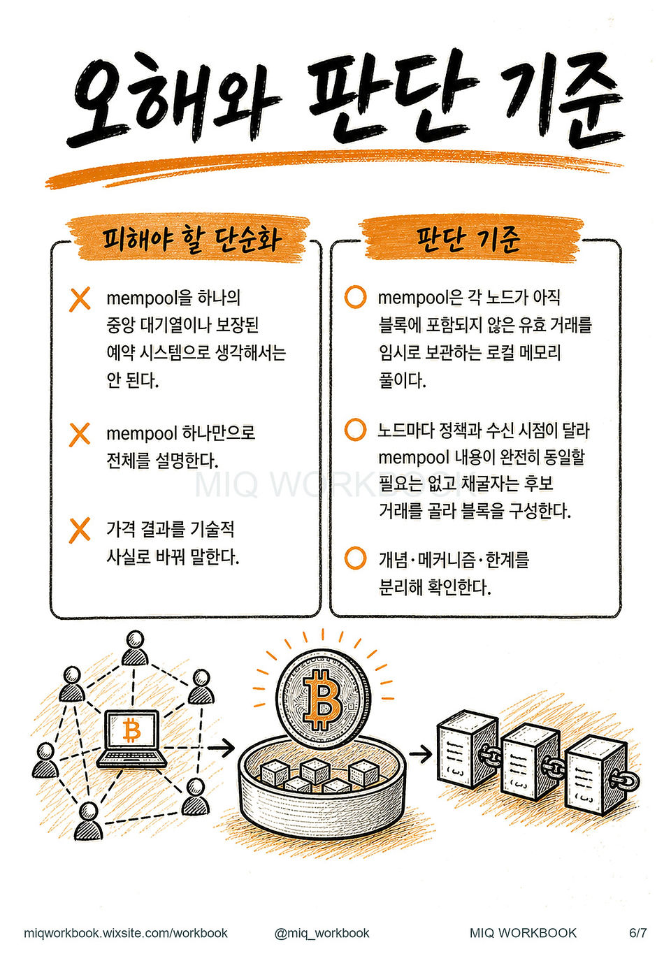 GUIDE025 mempool은 무엇을 기다리는 곳일까? 미리보기 6