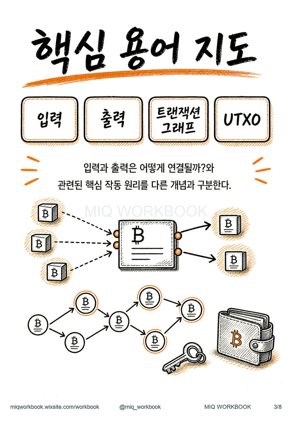 GUIDE022 입력과 출력은 어떻게 연결될까? 미리보기 3