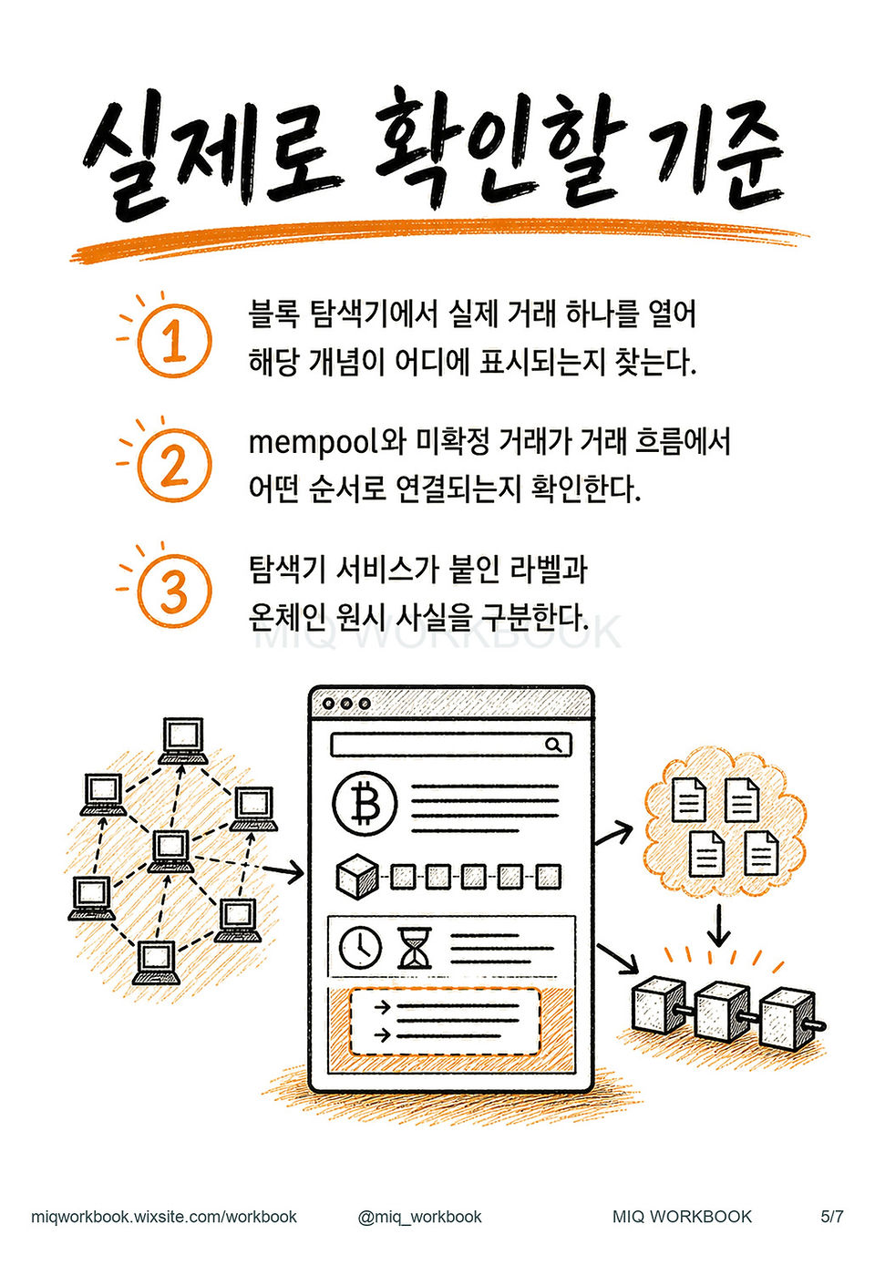 GUIDE025 mempool은 무엇을 기다리는 곳일까? 미리보기 5