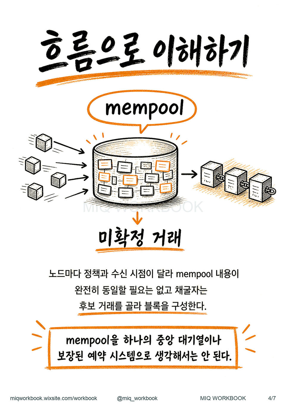 GUIDE025 mempool은 무엇을 기다리는 곳일까? 미리보기 4