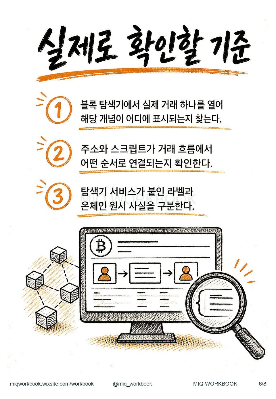 GUIDE018 비트코인 주소는 계좌번호와 같을까? 미리보기 6