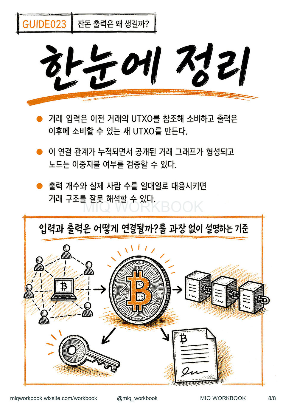 GUIDE022 입력과 출력은 어떻게 연결될까? 미리보기 8