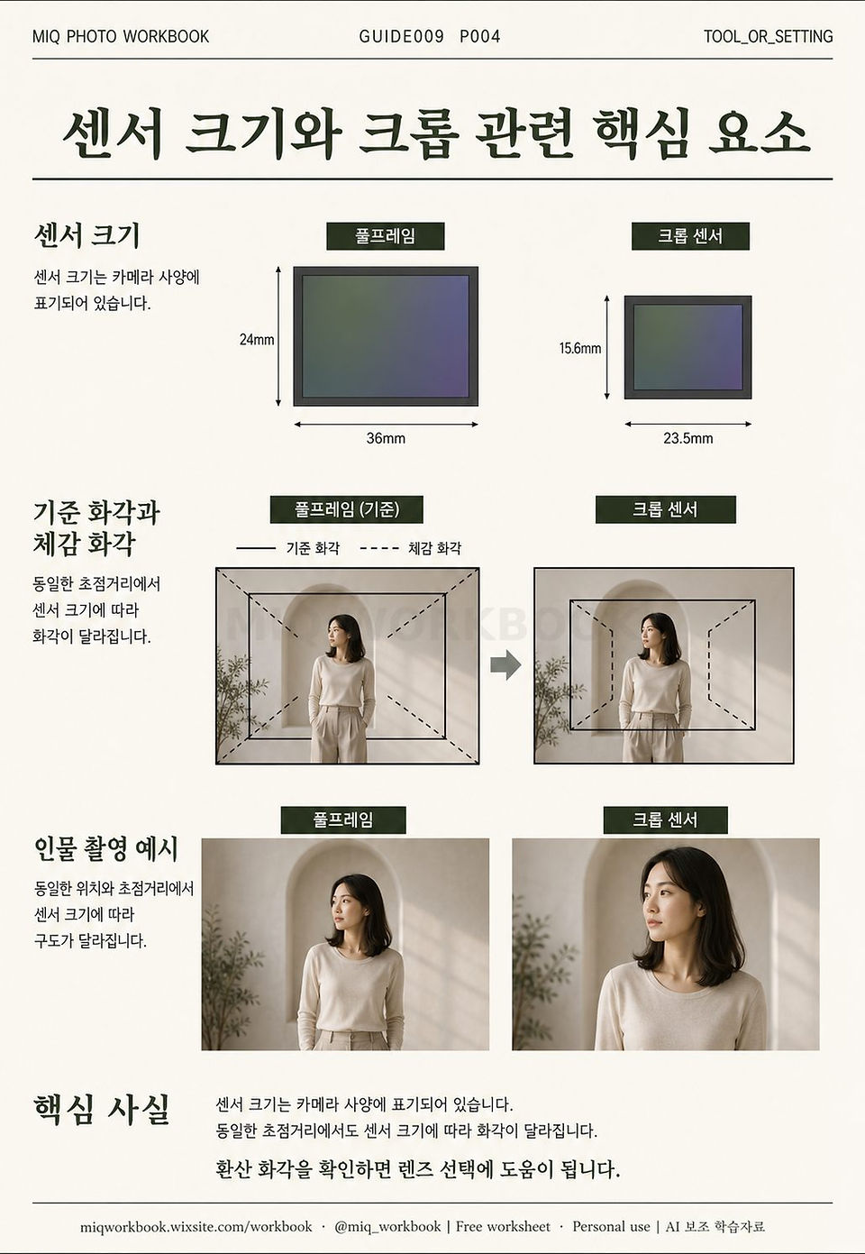 GUIDE009 센서 크기와 크롭 미리보기 4